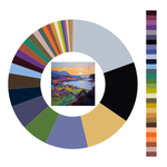 Colour wheel / palette