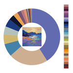 Colour wheel / palette