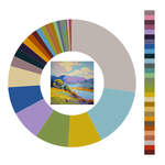 Colour wheel / palette