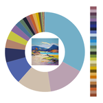 Colour wheel / palette