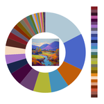 Colour wheel / palette