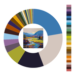 Colour wheel / palette