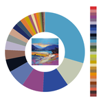 Colour wheel / palette