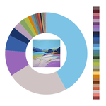 Colour wheel / palette