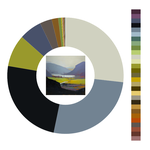 Colour wheel / palette