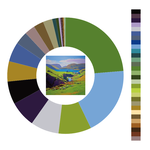 Colour wheel / palette