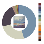 Colour wheel / palette