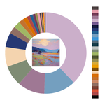 Colour wheel / palette