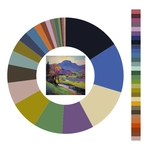 Colour wheel / palette