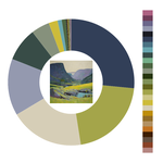 Colour wheel / palette