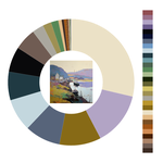 Colour wheel / palette