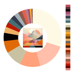 Colour wheel / palette