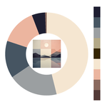 Colour wheel / palette