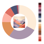 Colour wheel / palette