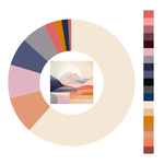 Colour wheel / palette