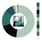 Colour wheel / palette