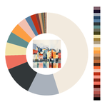 Colour wheel / palette