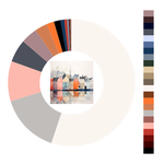 Colour wheel / palette