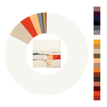 Colour wheel / palette