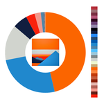 Colour wheel / palette