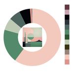 Colour wheel / palette