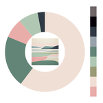 Colour wheel / palette