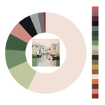 Colour wheel / palette