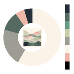 Colour wheel / palette