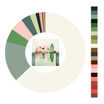 Colour wheel / palette