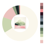 Colour wheel / palette