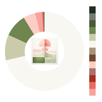 Colour wheel / palette