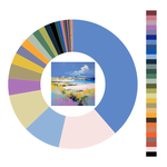 Colour wheel / palette