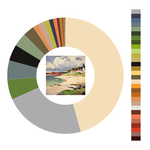 Colour wheel / palette