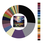 Colour wheel / palette