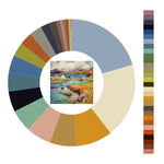 Colour wheel / palette