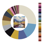 Colour wheel / palette