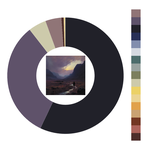 Colour wheel / palette