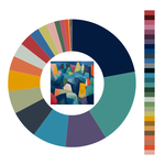 Colour wheel / palette