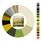 Colour wheel / palette