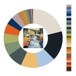 Colour wheel / palette