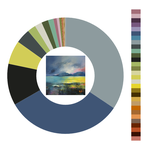 Colour wheel / palette