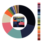 Colour wheel / palette