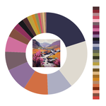 Colour wheel / palette