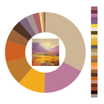 Colour wheel / palette