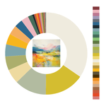 Colour wheel / palette