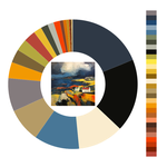 Colour wheel / palette