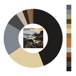 Colour wheel / palette