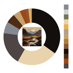 Colour wheel / palette