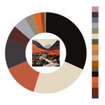 Colour wheel / palette