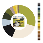 Colour wheel / palette